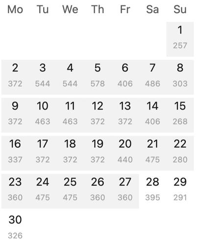 NYC Hotel Daily Price Fluctuations June 2025 Example June 2025 calendar view showing varying nightly NYC hotel prices, with significantly higher rates like $486 on Saturday June 7th compared to $257 on Sunday June 1st.